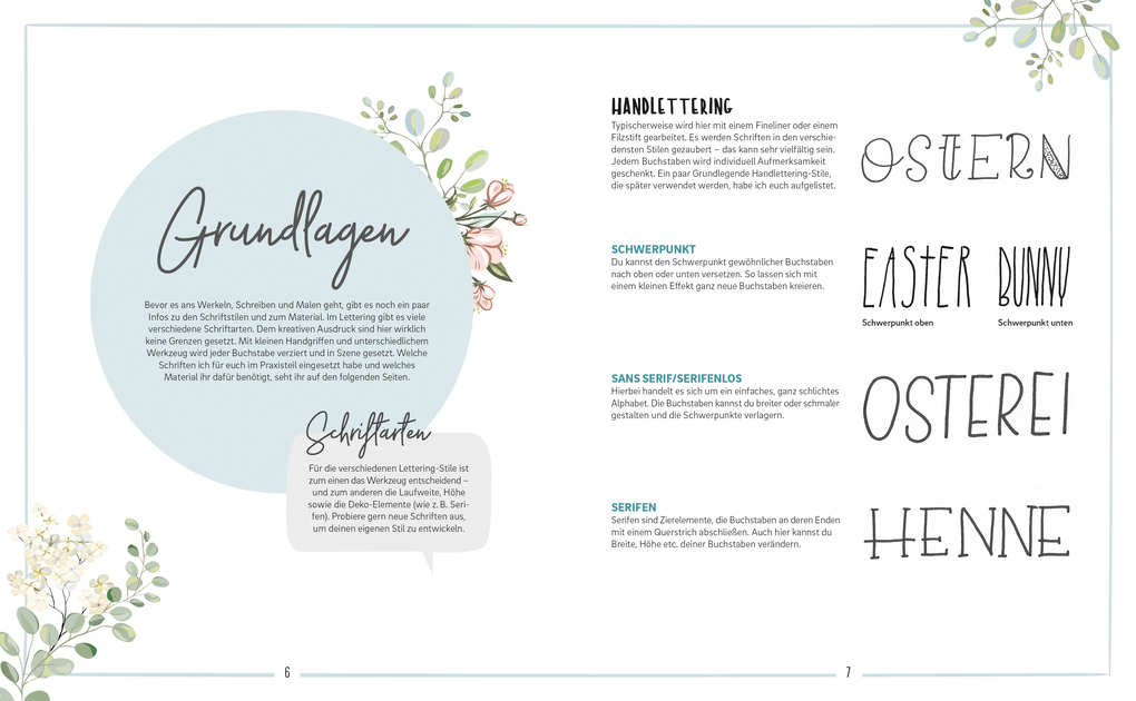 Weitere Ansicht: Handlettering Ostern | Katharina Schmiedicke