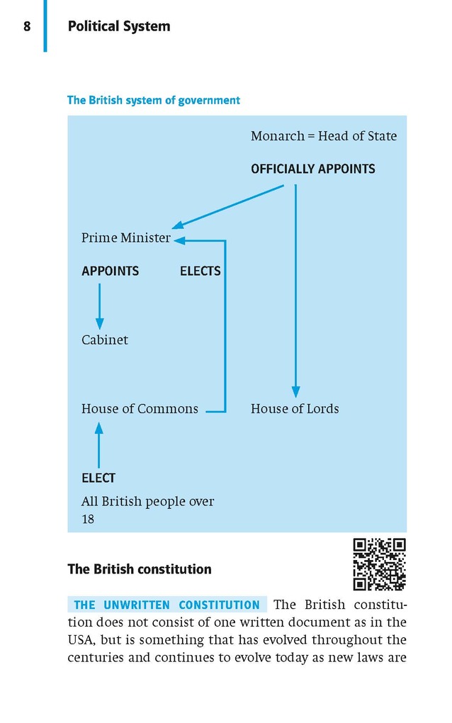 Weitere Ansicht: Kompakt-Wissen Englisch Landeskunde