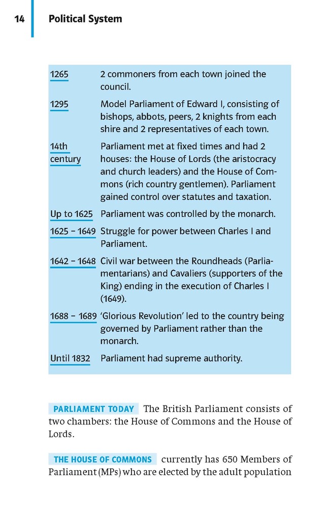 Weitere Ansicht: Kompakt-Wissen Englisch Landeskunde