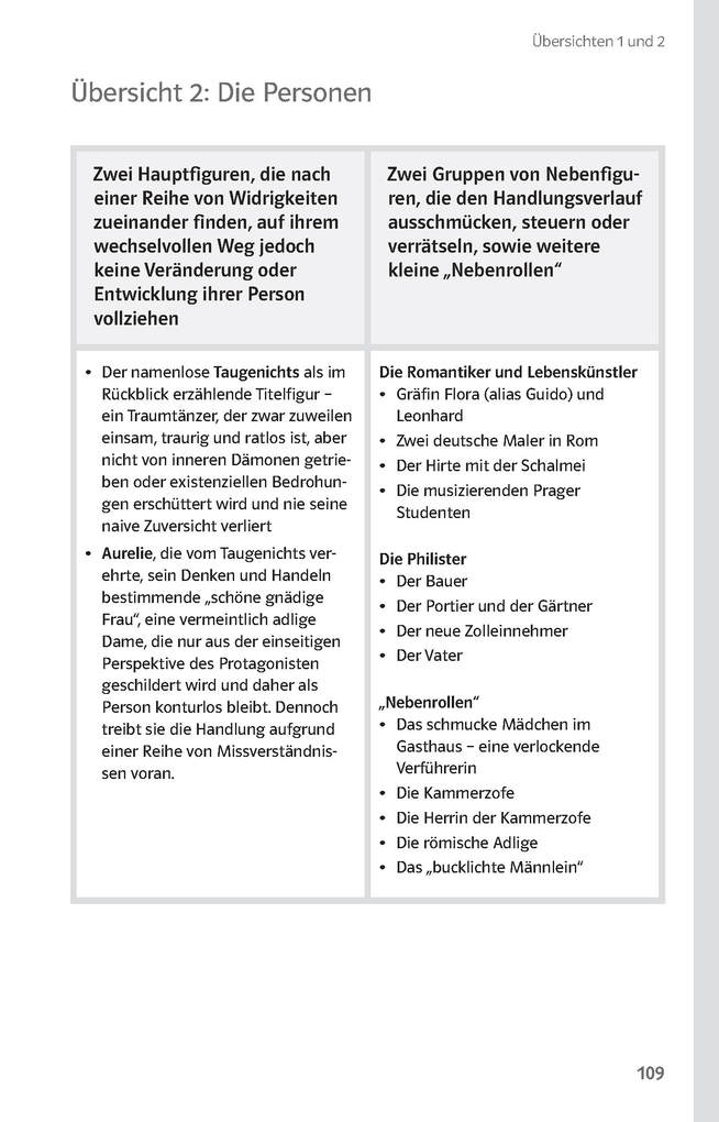 Weitere Ansicht: Lektürehilfen Joseph von Eichendorff, Aus dem Leben eines Taugenichts