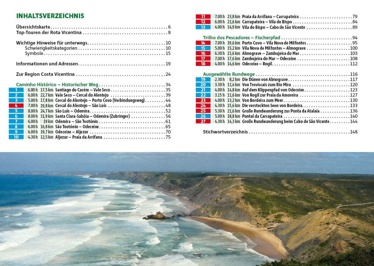 Weitere Ansicht: Rota Vicentina | Franz Halbartschlager, Gerhard Ruß