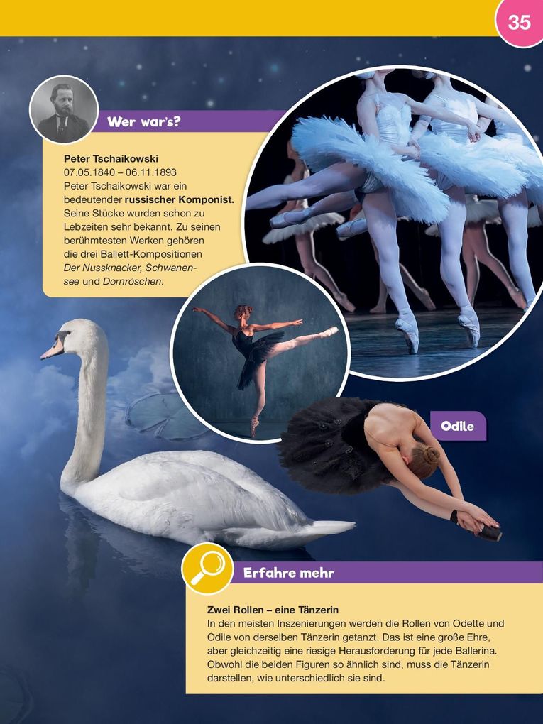 Weitere Ansicht: Leselauscher Wissen: Ballett | Ann Sophie Müller
