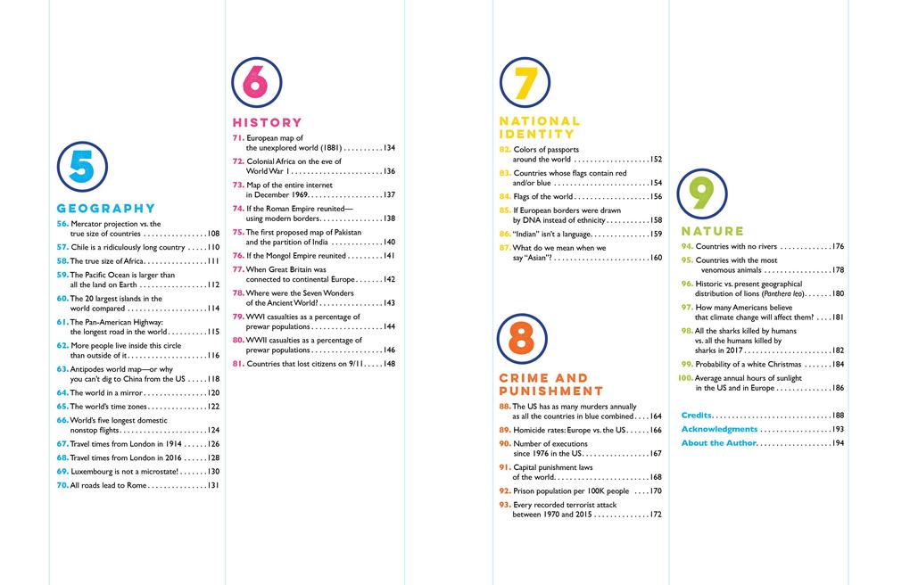 Weitere Ansicht: Brilliant Maps for Curious Minds | Ian Wright