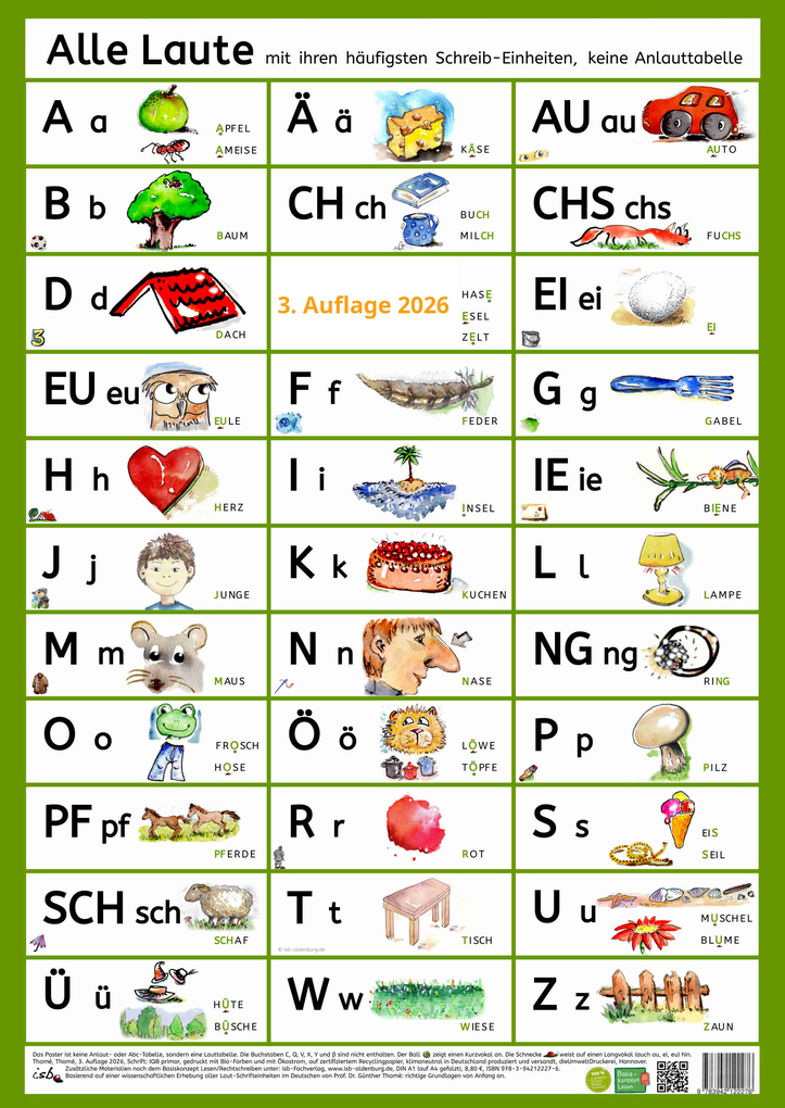 Weitere Ansicht: Alle Laute | Günther Thomé, Dorothea Thomé