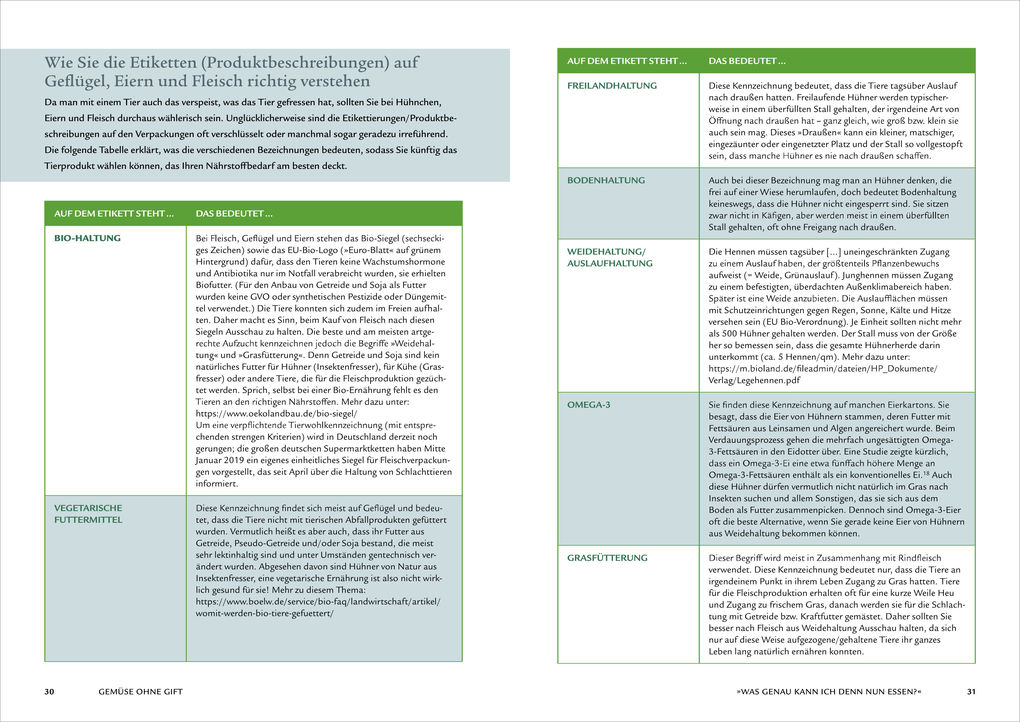 Weitere Ansicht: Gemüse ohne Gift | Steven R. Gundry