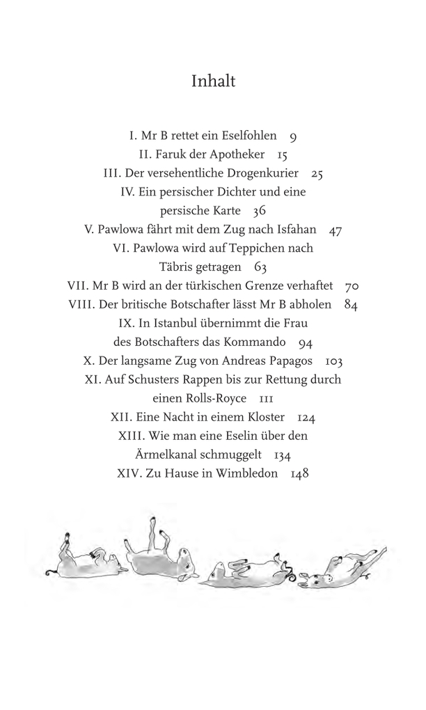 Weitere Ansicht: Pawlowa | Brian Sewell