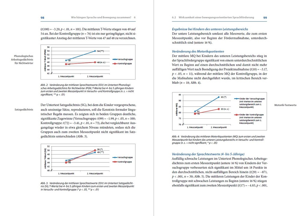 Weitere Ansicht: Handbuch Sprache und Bewegung | Renate Zimmer