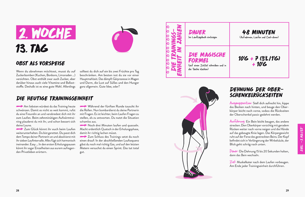 Weitere Ansicht: Laufend abnehmen | Marie Poirier, Emmanuelle Pioli
