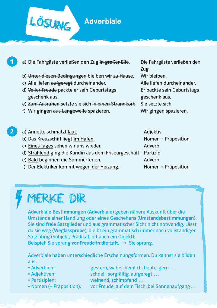 Weitere Ansicht: PONS Blitztraining Deutsch 6. Klasse