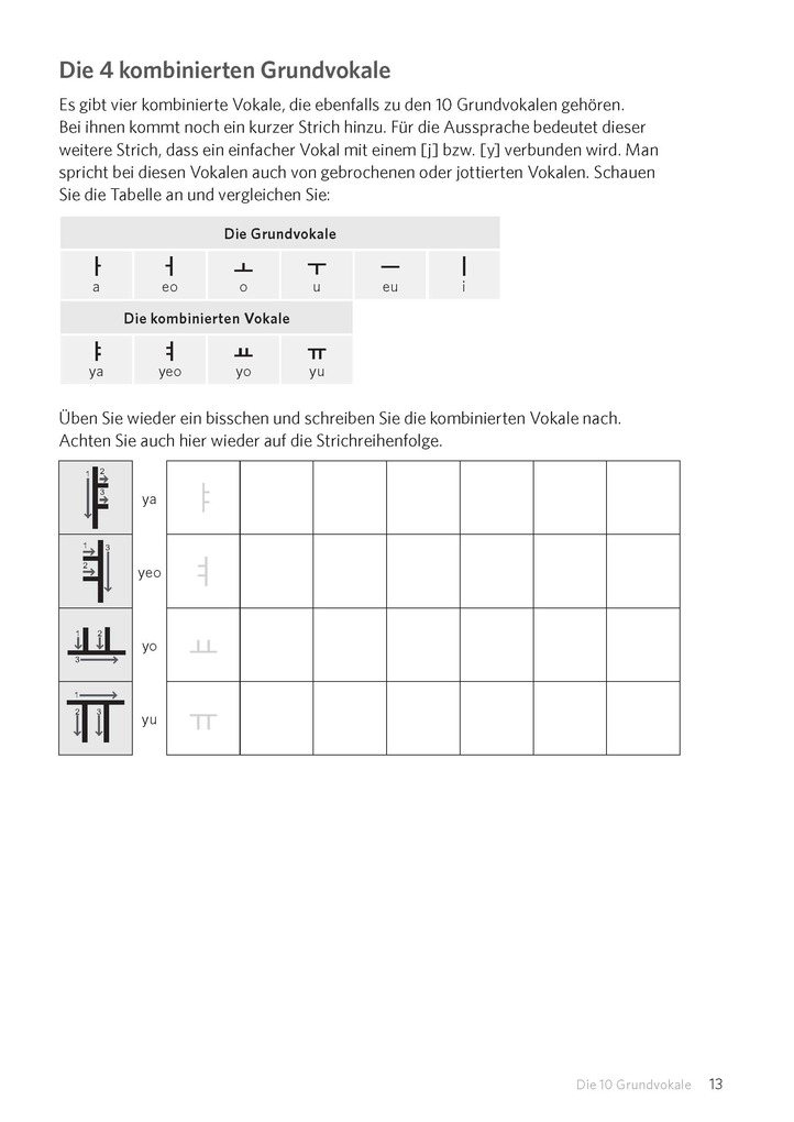 Weitere Ansicht: PONS Schreiben üben! Koreanisch