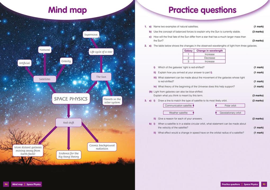 Weitere Ansicht: Letts GCSE 9-1 Revision Success - GCSE 9-1 Physics Revision Guide | Letts GCSE