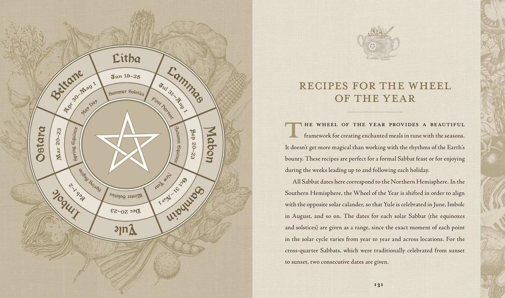 Weitere Ansicht: Wiccan Kitchen | Lisa Chamberlain