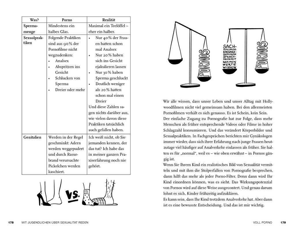 Weitere Ansicht: Sex ist wie Brokkoli, nur anders - Ein Aufklärungsbuch für die ganze Familie | Carsten Müller, Sarah Siegl