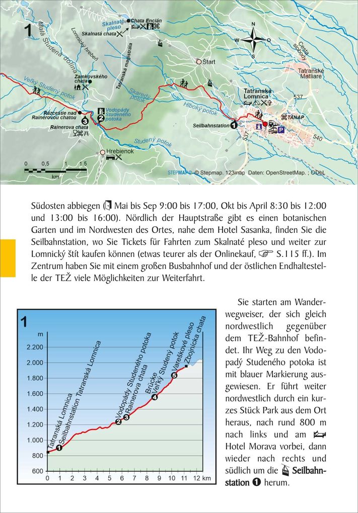 Weitere Ansicht: Slowakei/Polen: Trekkingklassiker in der Hohen und Belaer Tatra | Wiebke Bomas