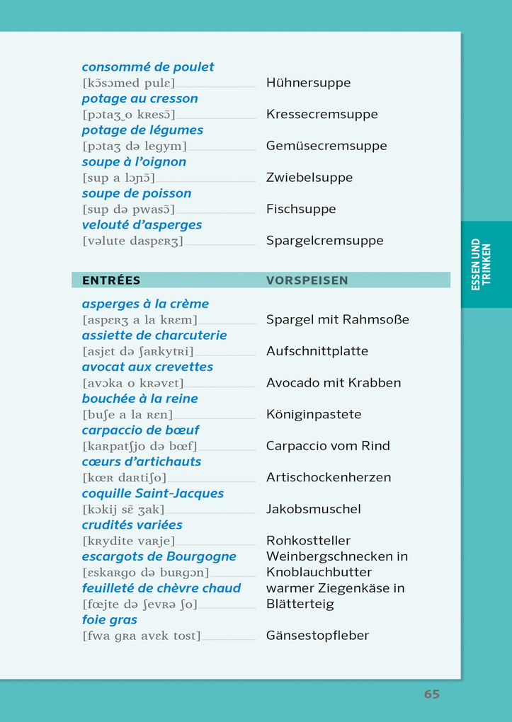 Weitere Ansicht: PONS Praxis-Sprachführer Französisch