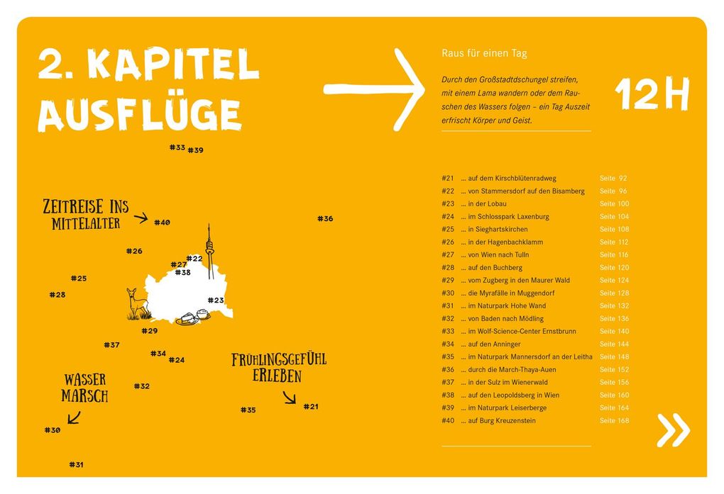 Weitere Ansicht: 52 kleine & große Eskapaden in und um Wien | Maria-Lisa Stelzel