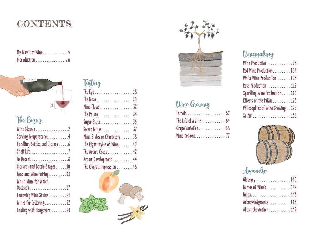 Weitere Ansicht: Welcome to Wine | Madelyne Meyer