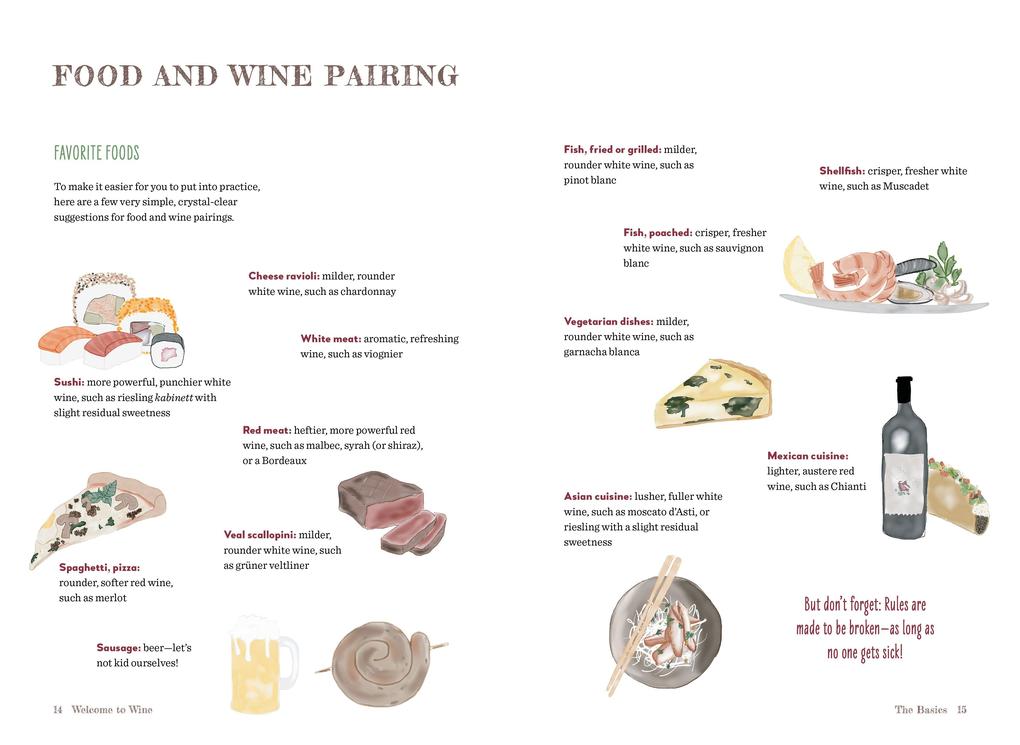 Weitere Ansicht: Welcome to Wine | Madelyne Meyer