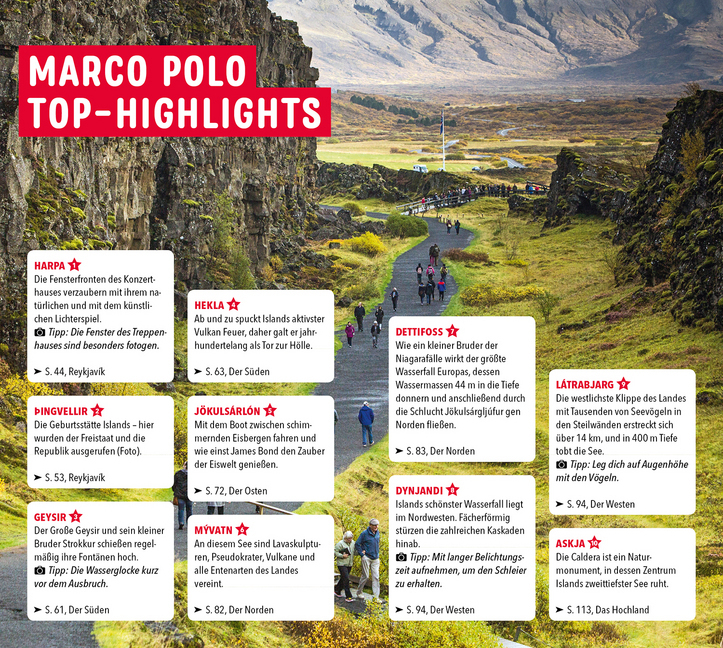 Weitere Ansicht: MARCO POLO Reiseführer Island | Sabine Barth