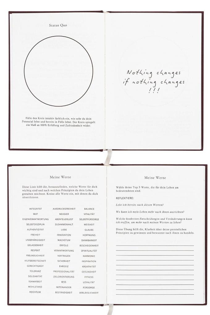 Weitere Ansicht: Fülle Journal