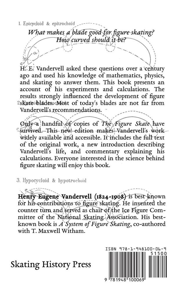 Weitere Ansicht: The Figure Skate | H. E. Vandervell