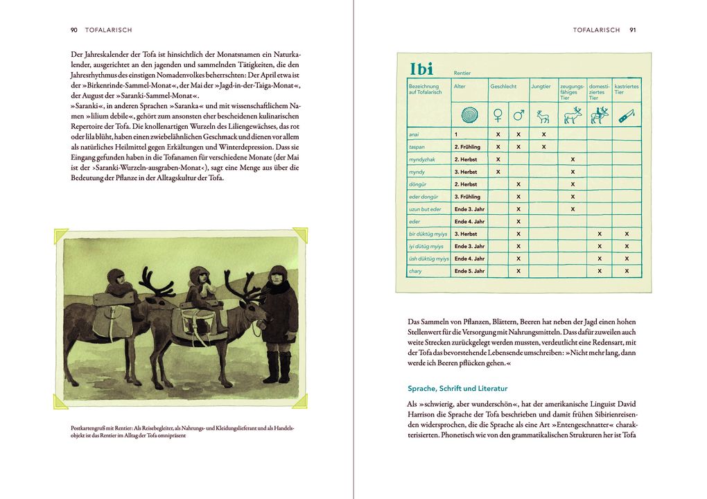 Weitere Ansicht: Atlas der verlorenen Sprachen | Rita Mielke, Hanna Zeckau
