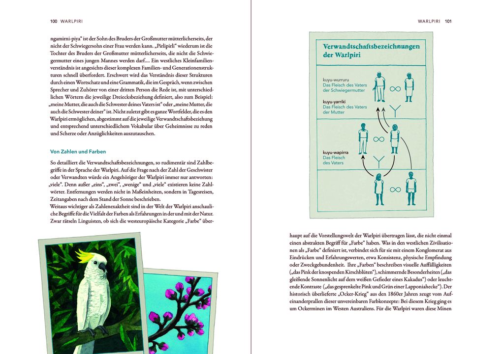 Weitere Ansicht: Atlas der verlorenen Sprachen | Rita Mielke, Hanna Zeckau