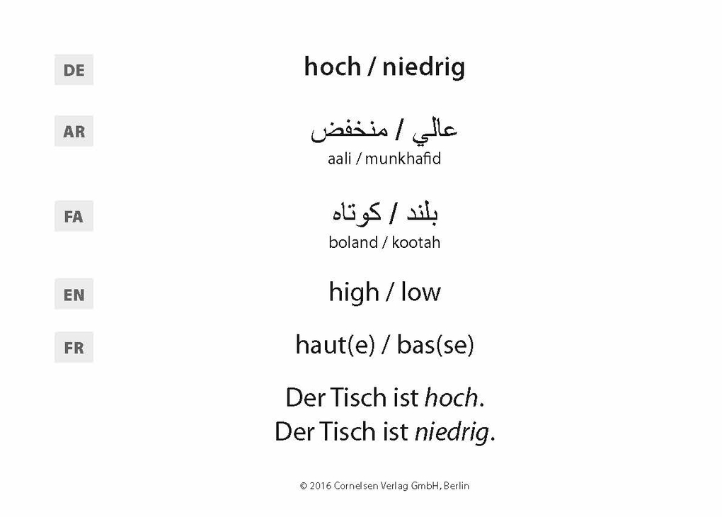 Weitere Ansicht: Erste-Hilfe-Adjektive, Adverbien, Präpositionen: Kita-Kinder lernen Deutsch mit Bildkarten