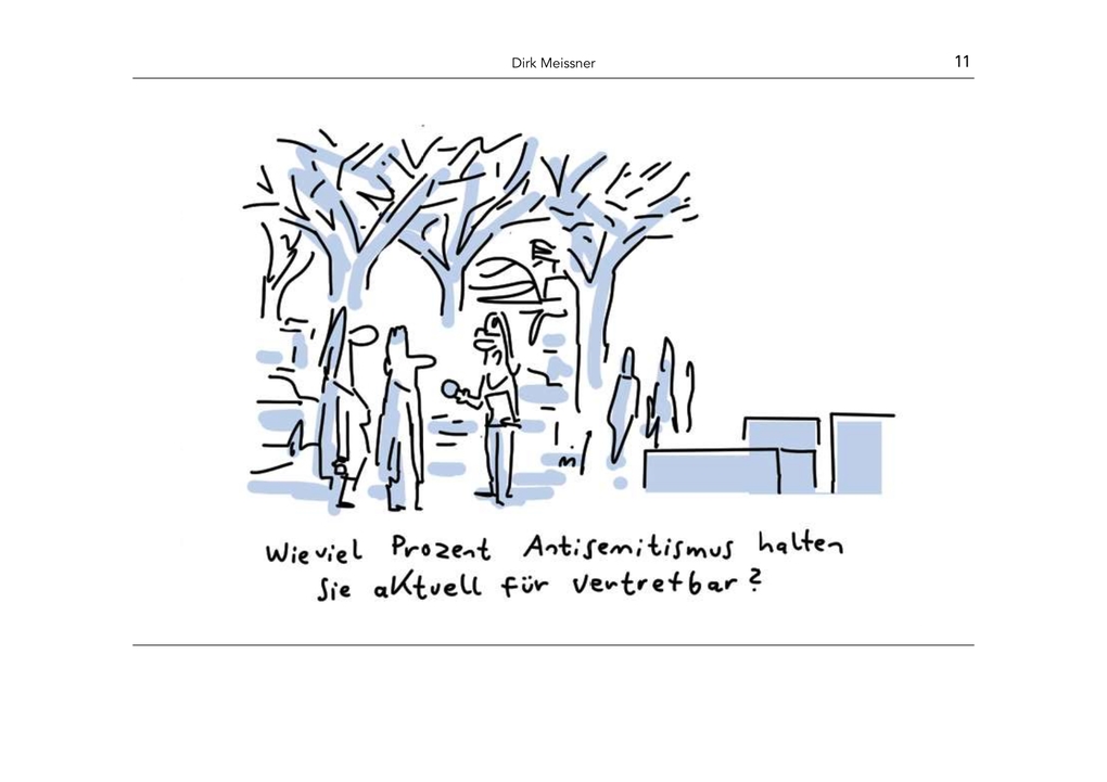 Weitere Ansicht: #Anti-Semitismus für Anfänger | Alan Posener, Wladimir Kaminer, Adriana Altaras, Michael Wuliger, Dmitrij Kapitelman