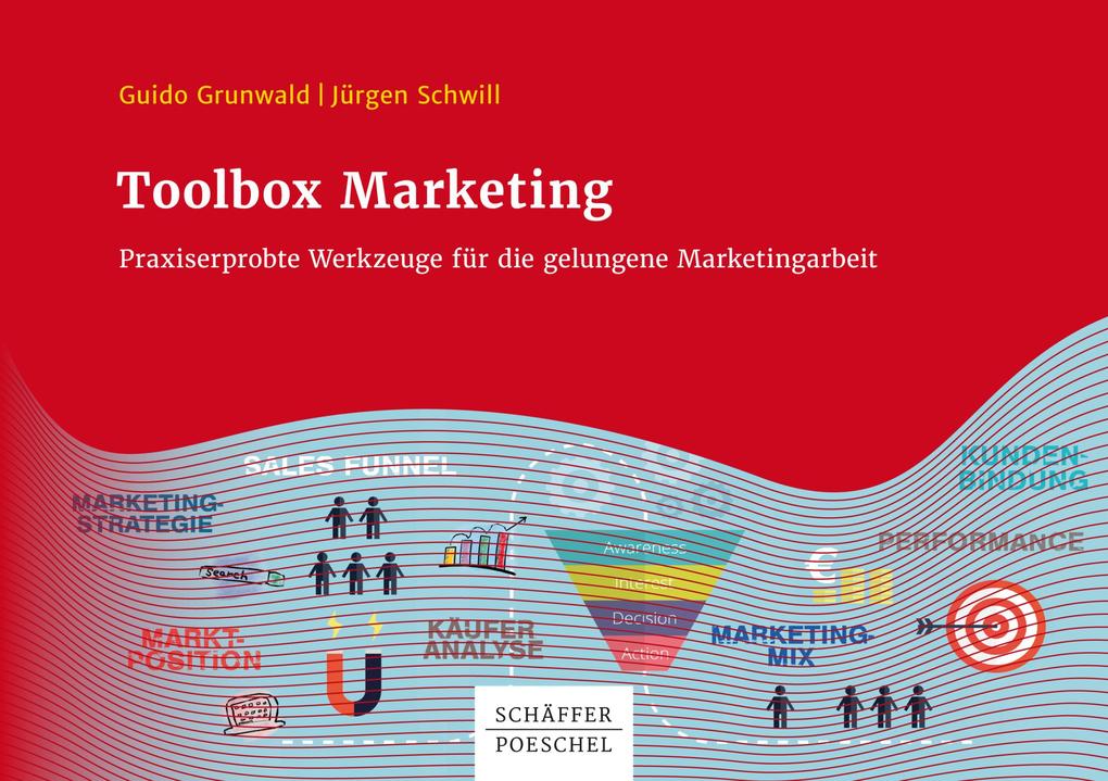 Produktbild: Toolbox Marketing | Jürgen Schwill, Guido Grunwald