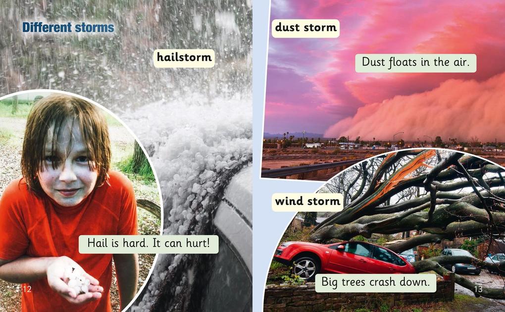 Weitere Ansicht: Storms | Catherine Baker