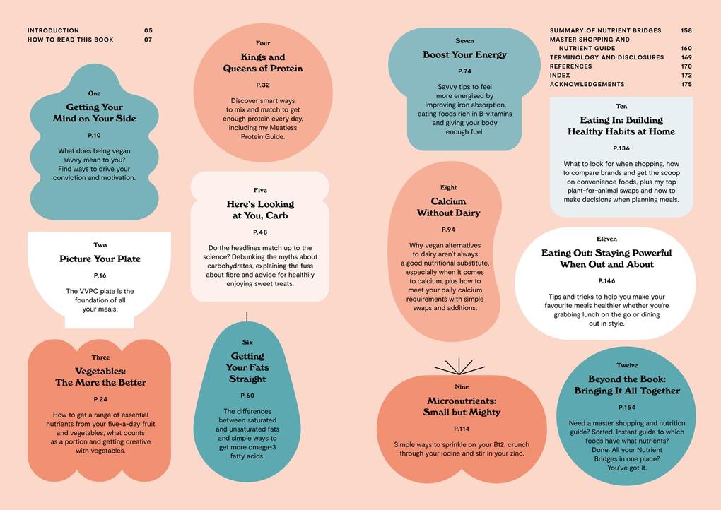 Weitere Ansicht: Vegan Savvy | Azmina Govindji