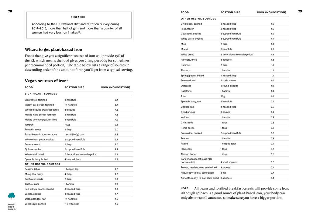 Weitere Ansicht: Vegan Savvy | Azmina Govindji