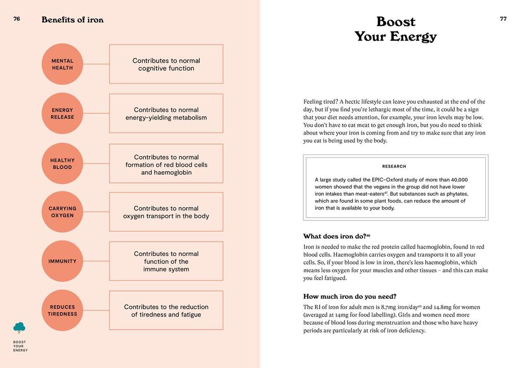 Weitere Ansicht: Vegan Savvy | Azmina Govindji