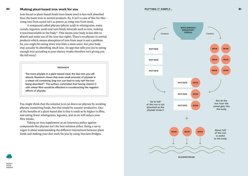 Weitere Ansicht: Vegan Savvy | Azmina Govindji