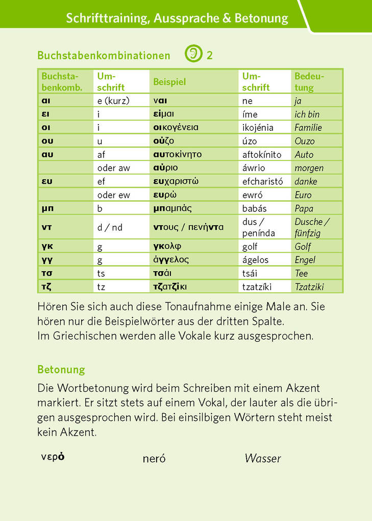 Weitere Ansicht: PONS Pocket-Sprachkurs Griechisch