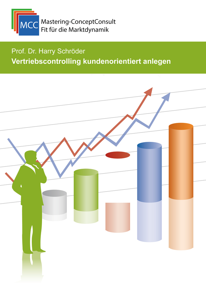 Produktbild: Vertriebscontrolling kundenorientiert anlegen | Harry Schröder