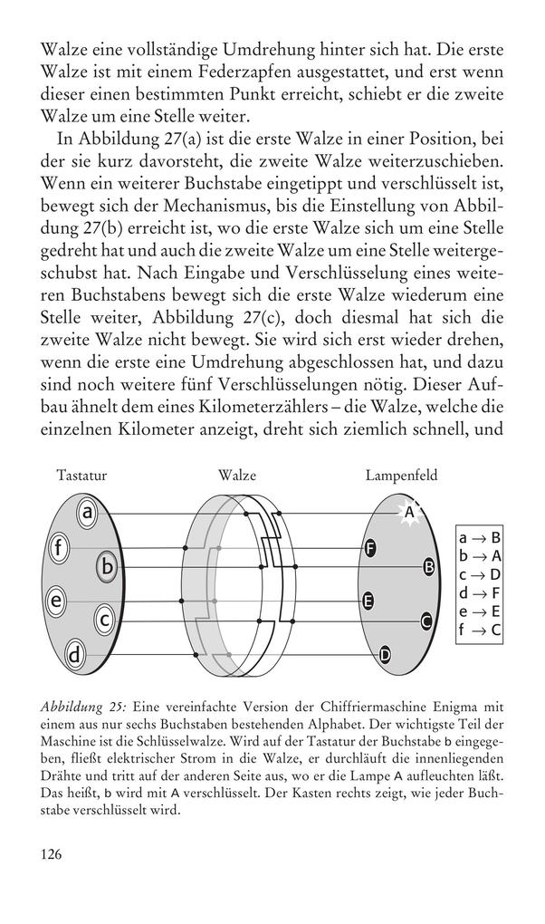 Weitere Ansicht: Codes | Simon Singh