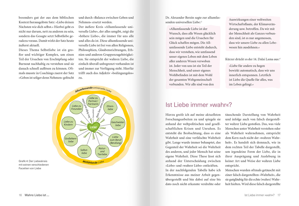 Weitere Ansicht: Die Kraft der wahren Liebe | Claus Walter