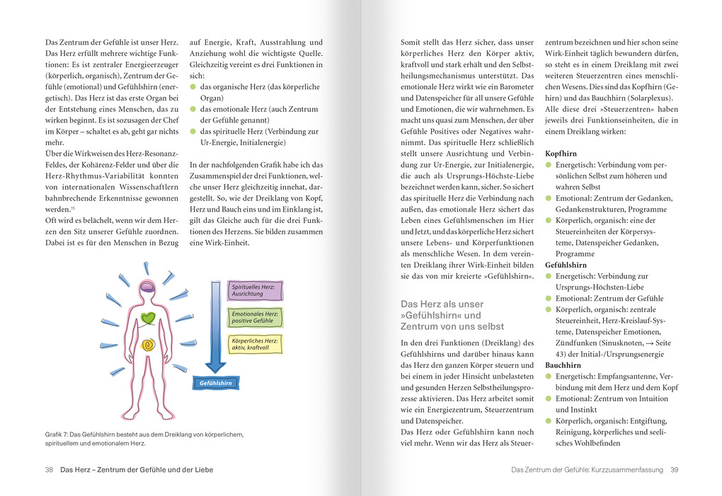 Weitere Ansicht: Die Kraft der wahren Liebe | Claus Walter