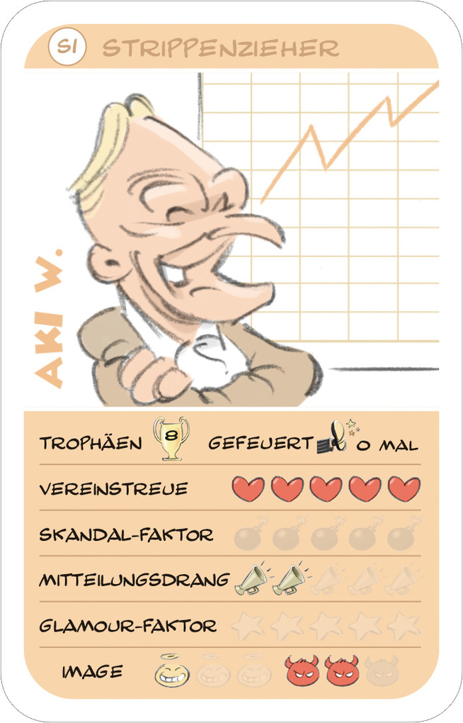 Weitere Ansicht: Härringers Spottschau Liga Legenden. Das Fußball-Quartett. | Christoph Härringer