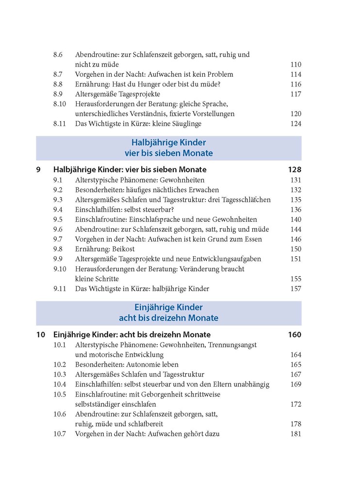 Weitere Ansicht: Babyschlaf | Daniela Dotzauer