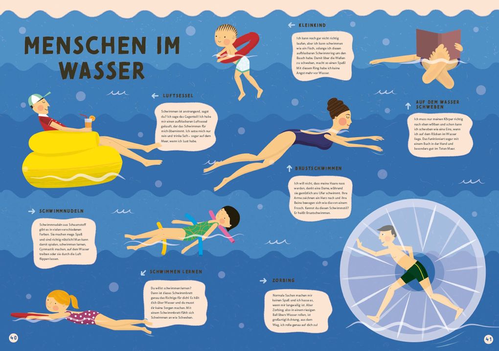 Weitere Ansicht: Alles, was schwimmt. Im und auf und unter dem Wasser | Štpánka Sekaninová, Stepánka Sekaninová