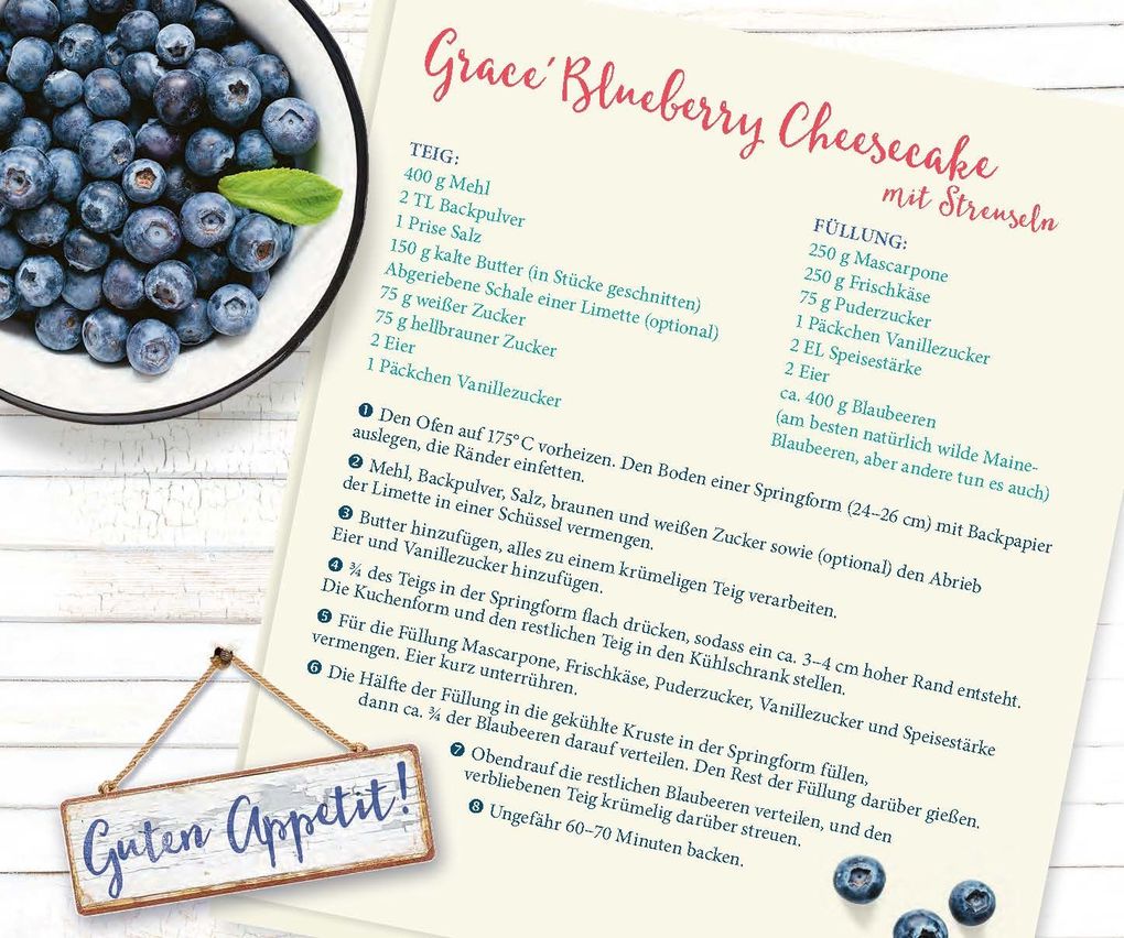 Weitere Ansicht: Sehnsucht in Aquamarin | Miriam Covi