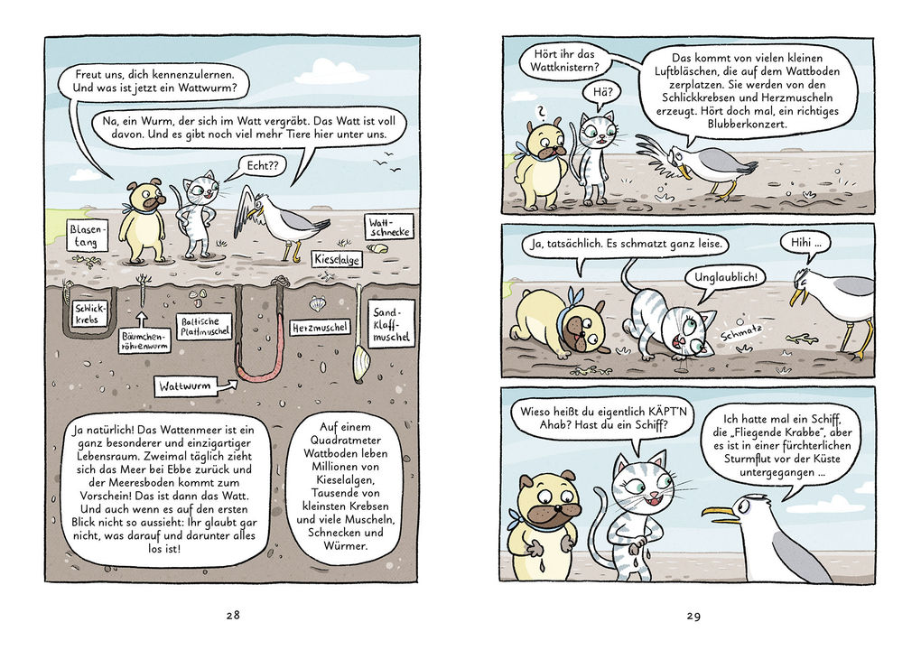 Weitere Ansicht: Mein Abenteuercomic - Mops und Kätt fahren ans Meer | Vera Schmidt