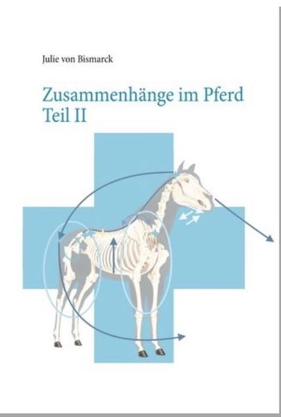 Produktbild: Zusammenhänge im Pferd Teil II | Julie Bismarck