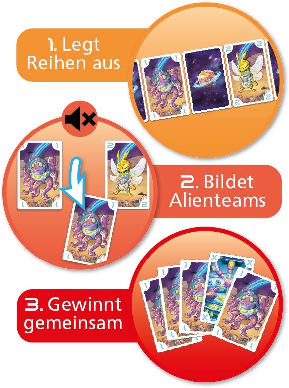 Weitere Ansicht: Amigo Spiele - Silent Planet | Klaus Altenburger