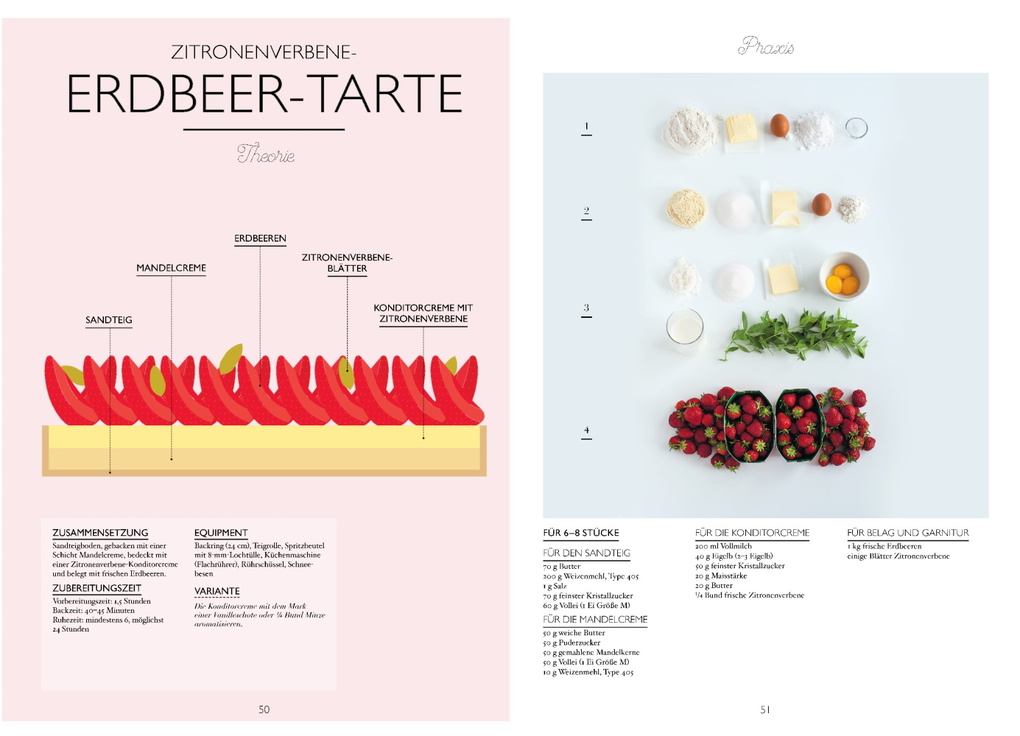 Weitere Ansicht: Das kleine Handbuch der Tartes und Torten | Mélanie Dupuis, Anne Cazor