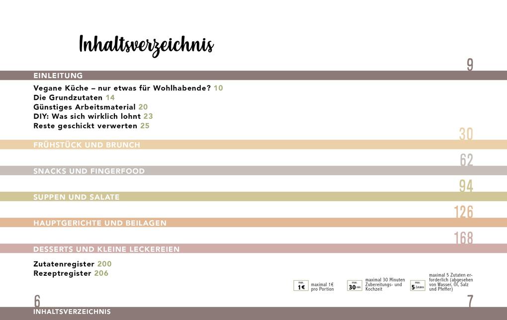 Weitere Ansicht: Vegan & günstig | Marie Laforêt