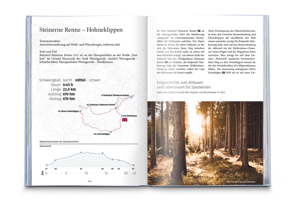 Weitere Ansicht: KOMPASS Dein Augenblick Harz | Elke Haan, Jessica Cramme, Janis Wieczorek